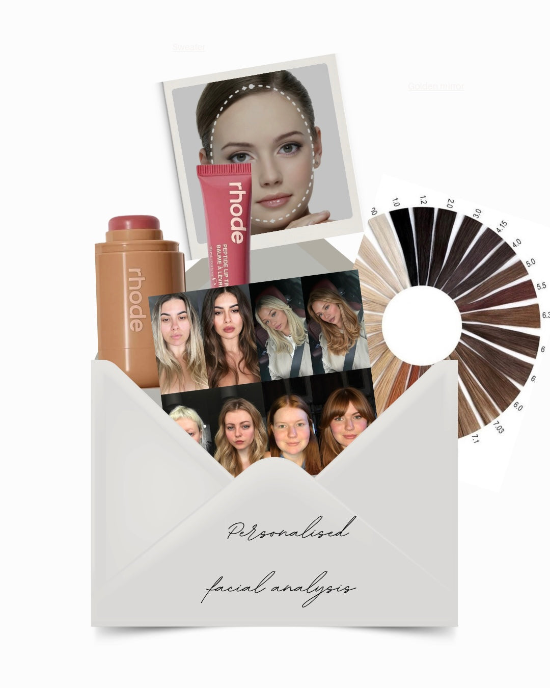Personalised Facial Analysis